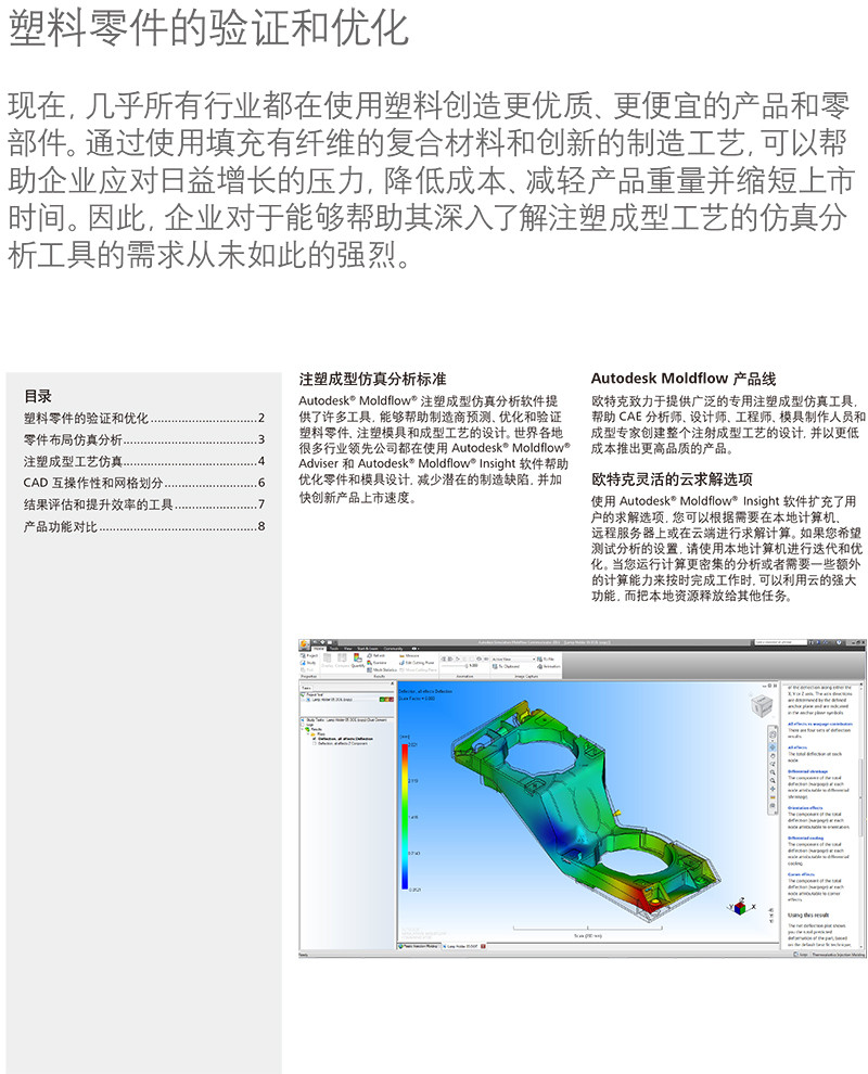 技术支持(图2)