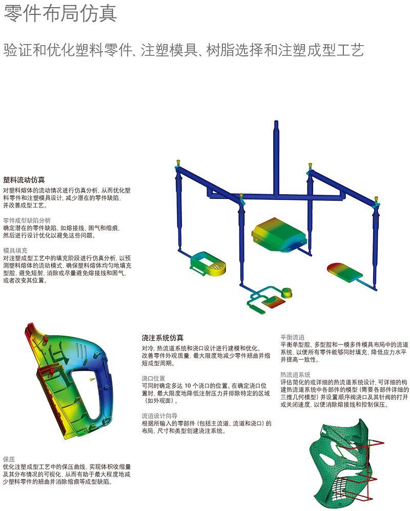 技术支持(图4)