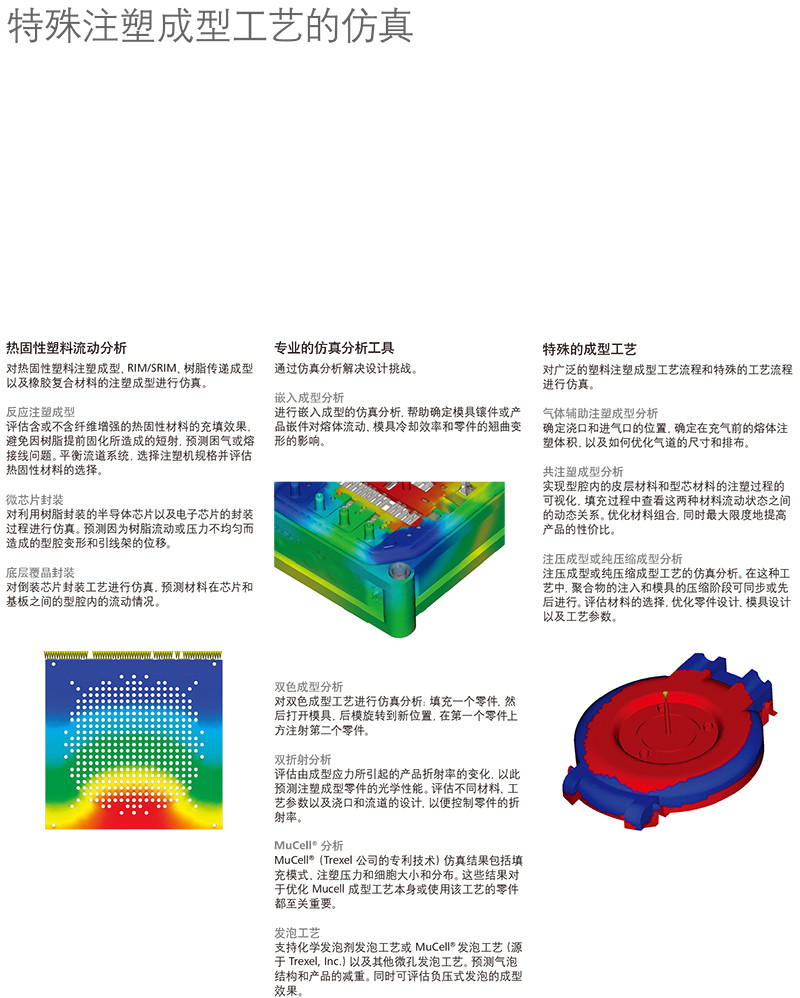 技术支持(图5)