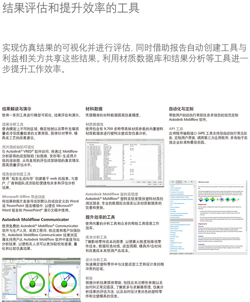 技术支持(图7)