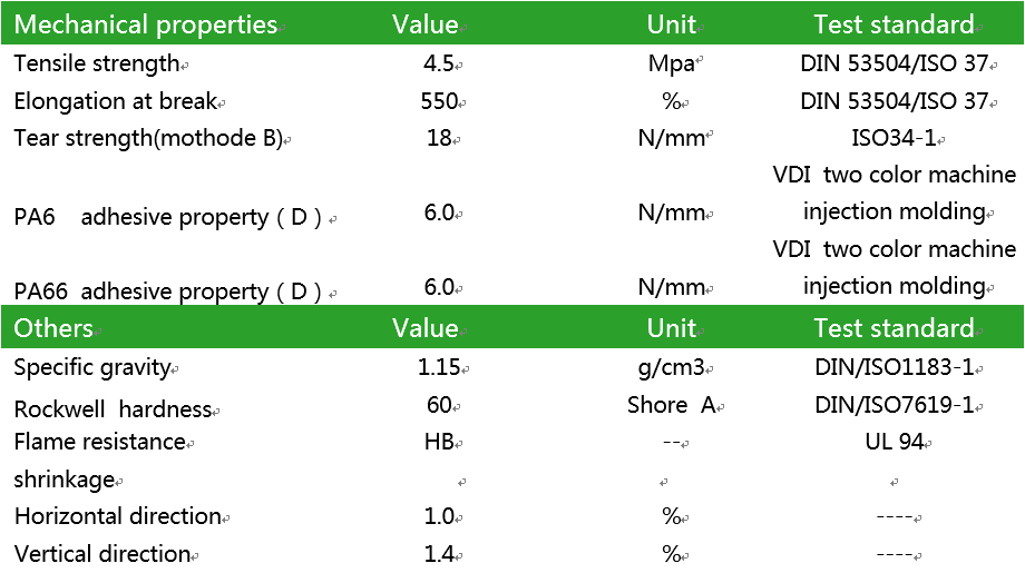 TPE TA60NT TDS(图1)