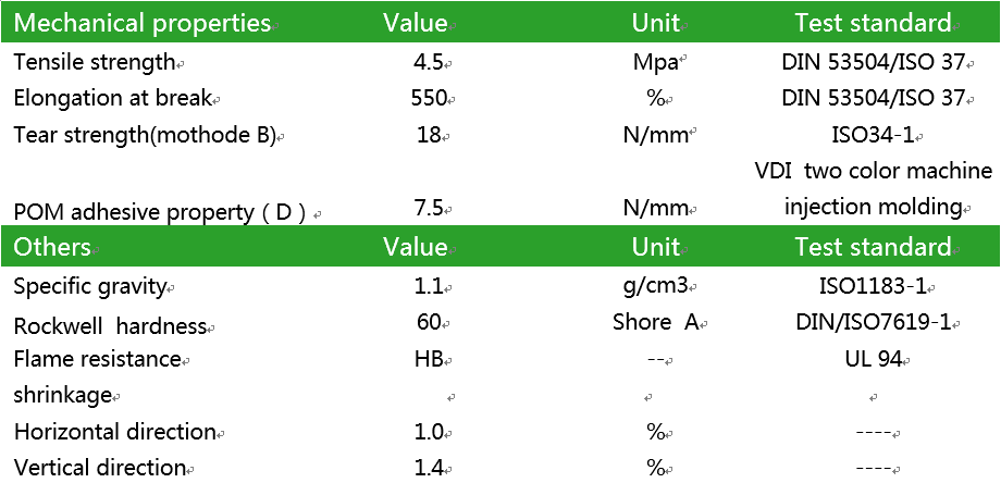 TPE TM60NT TDS(图1)