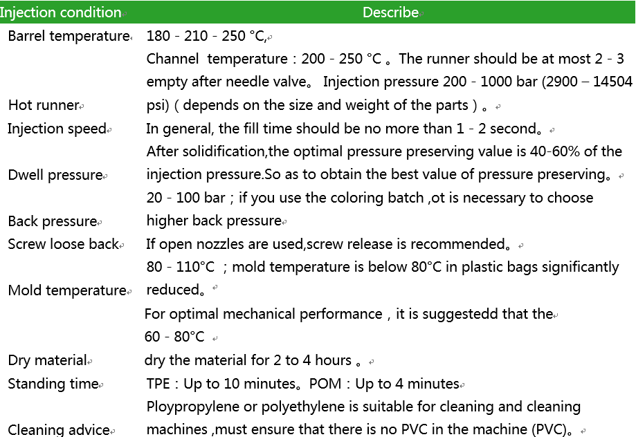 TPE TM60NT TDS(图2)