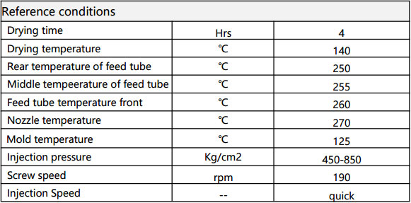 Environmentally friendly cookware handle - thermoplastic(图2)