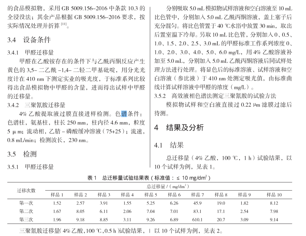 密胺塑料餐具迁移新标准(图5)