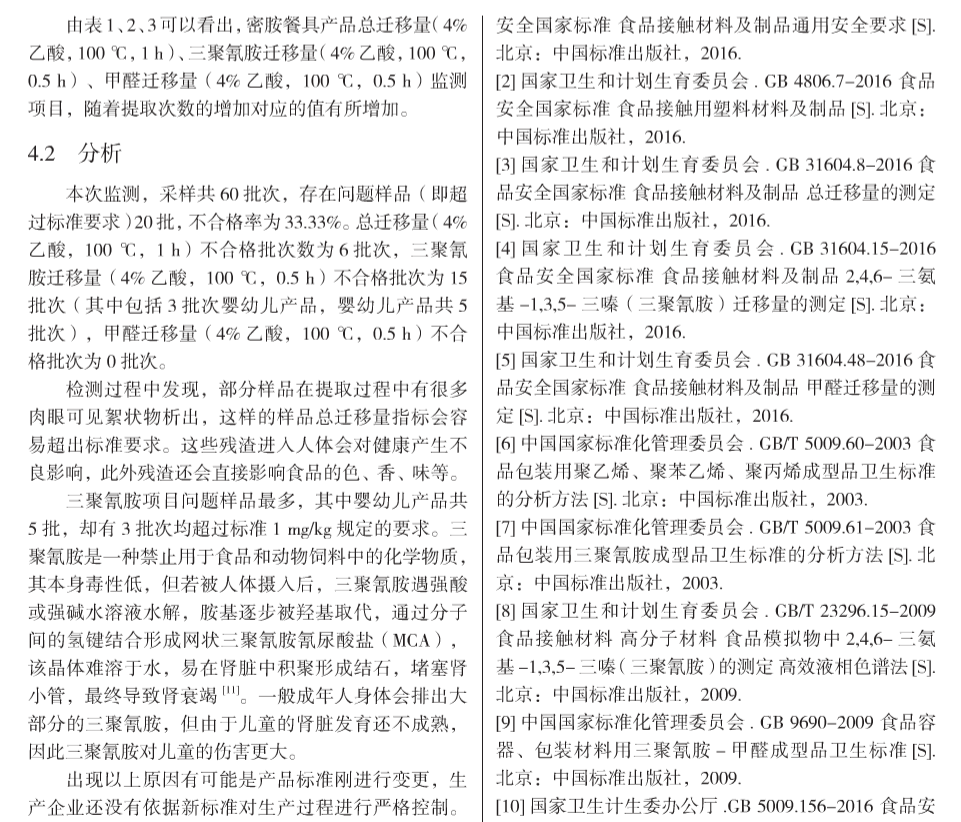 密胺塑料餐具迁移新标准(图7)